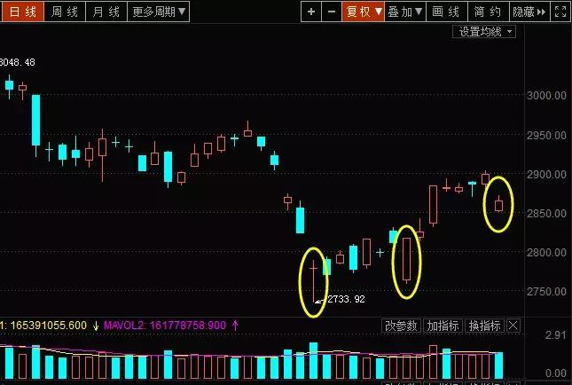 今天我被友军“爆头”了