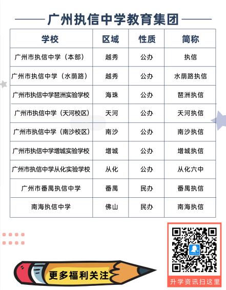 择校择专业必看,择校择专业详解