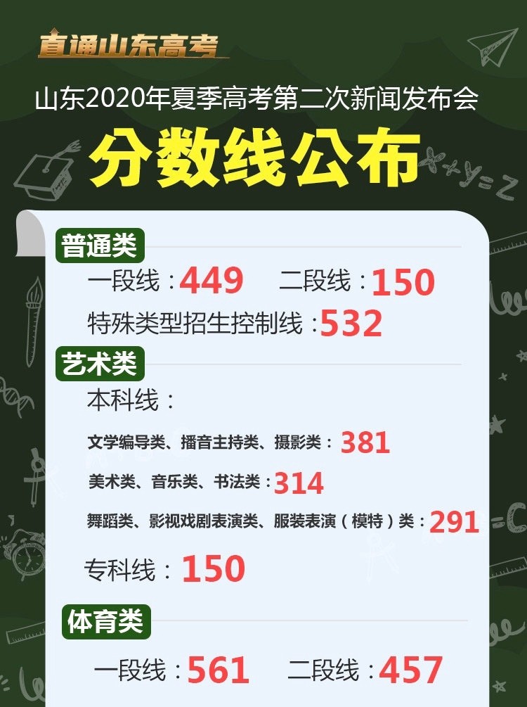 如果复读考不上本科建议复读吗,考了三年没上大学复读有必要吗