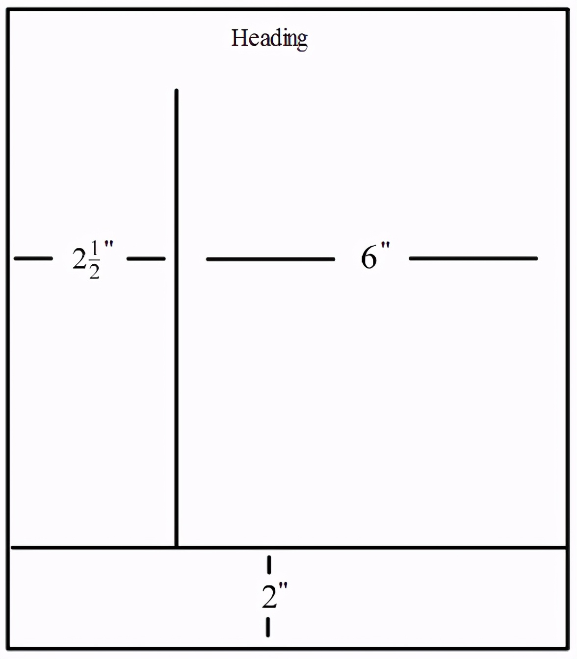 思维导图和康奈尔笔记法的比较,康奈尔笔记法如何记都记录些什么