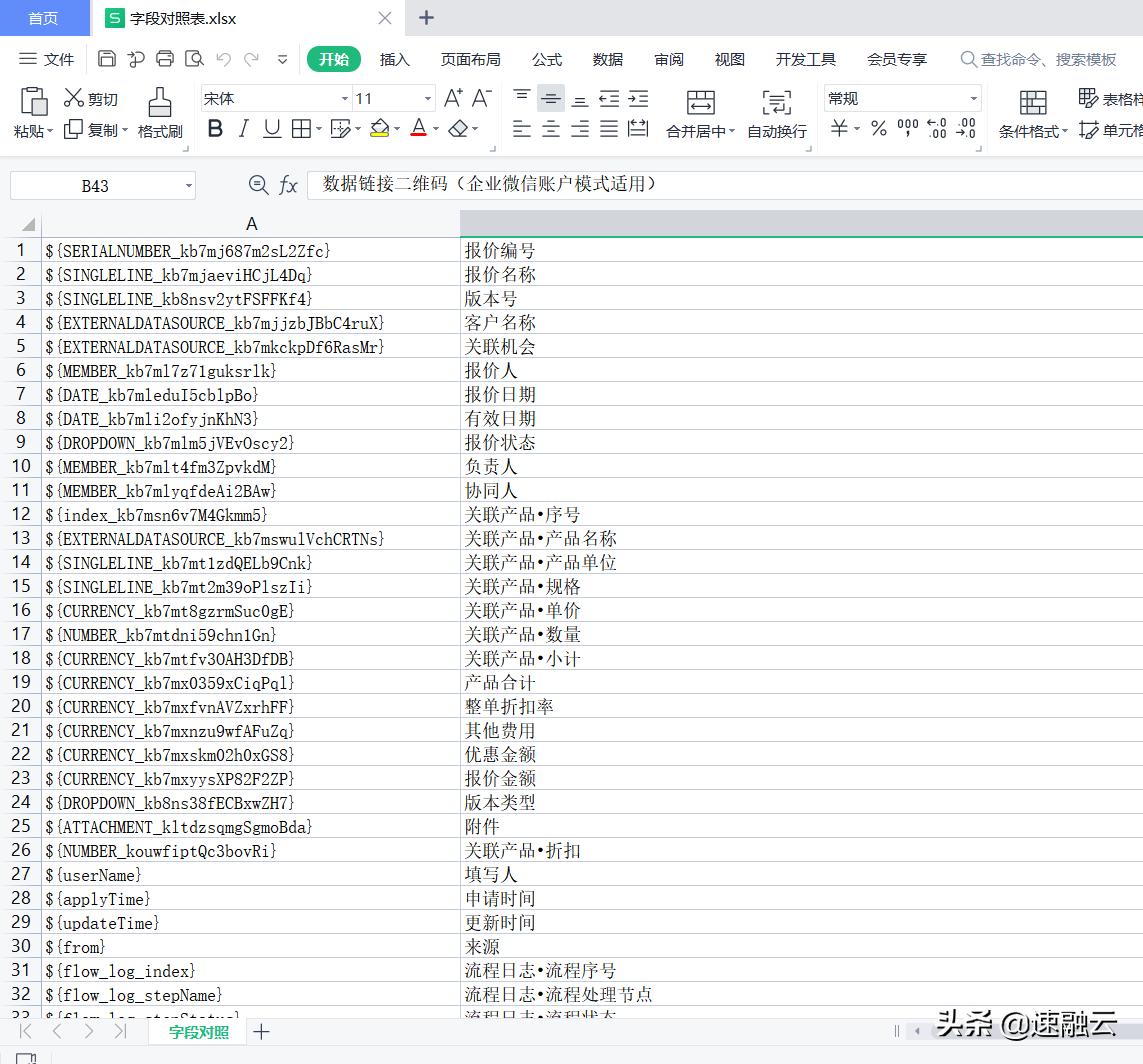 crm二次开发从入门到精通,crm入门基础教程