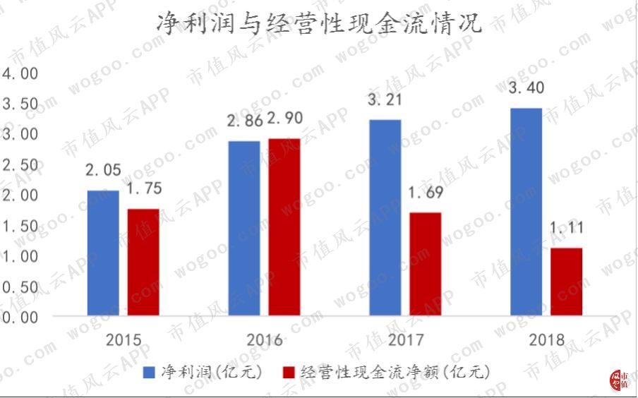 青鸟消防是国内最大消防公司,青鸟消防应急系统有几个品牌