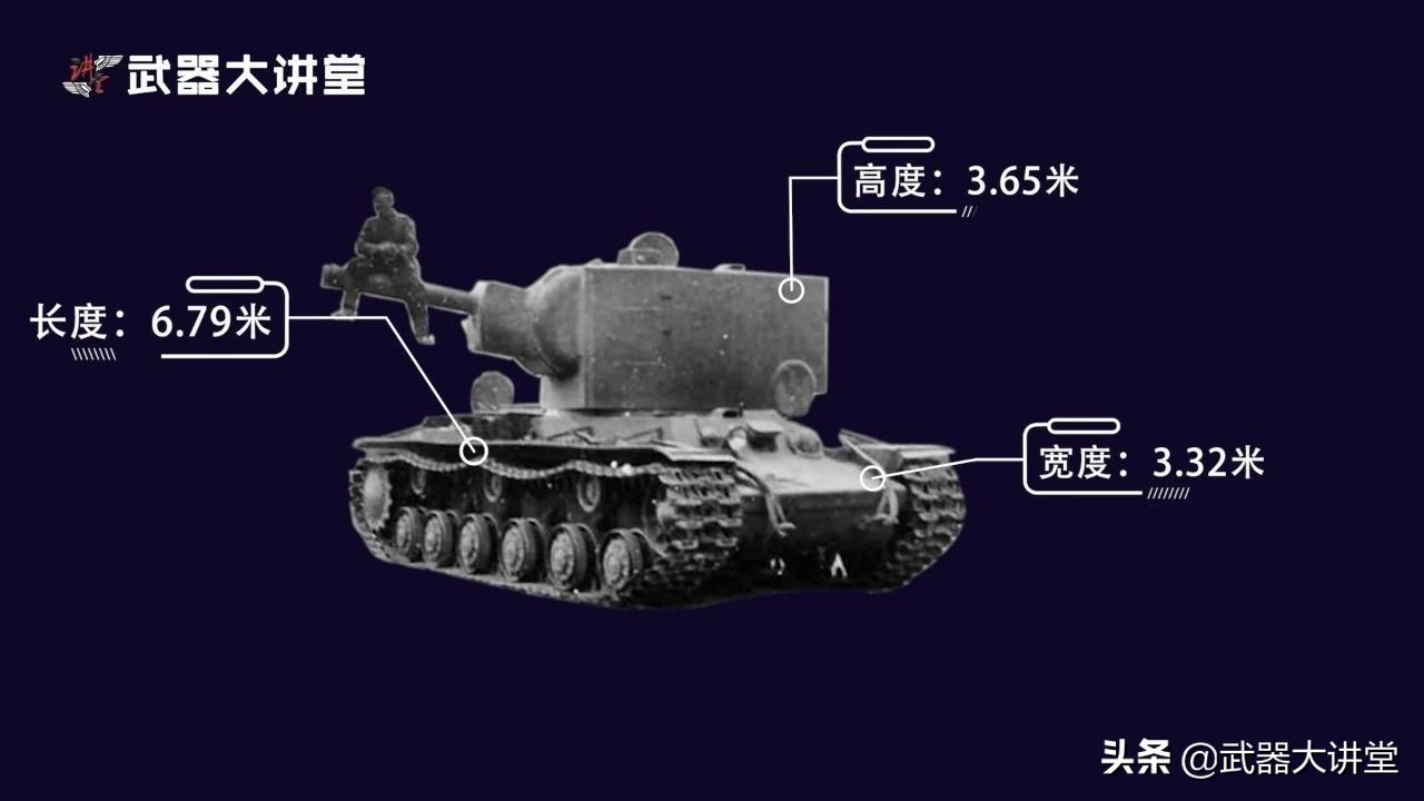 二战苏联10大恐怖重型坦克,二战苏联重型坦克kv2
