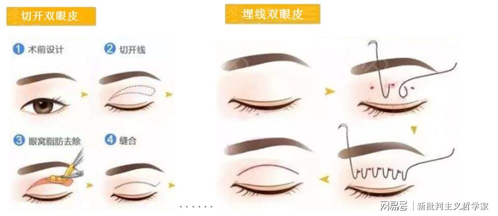 名医专访丨上海交通大学医学院附属同仁医院许瑾：面部美容整形