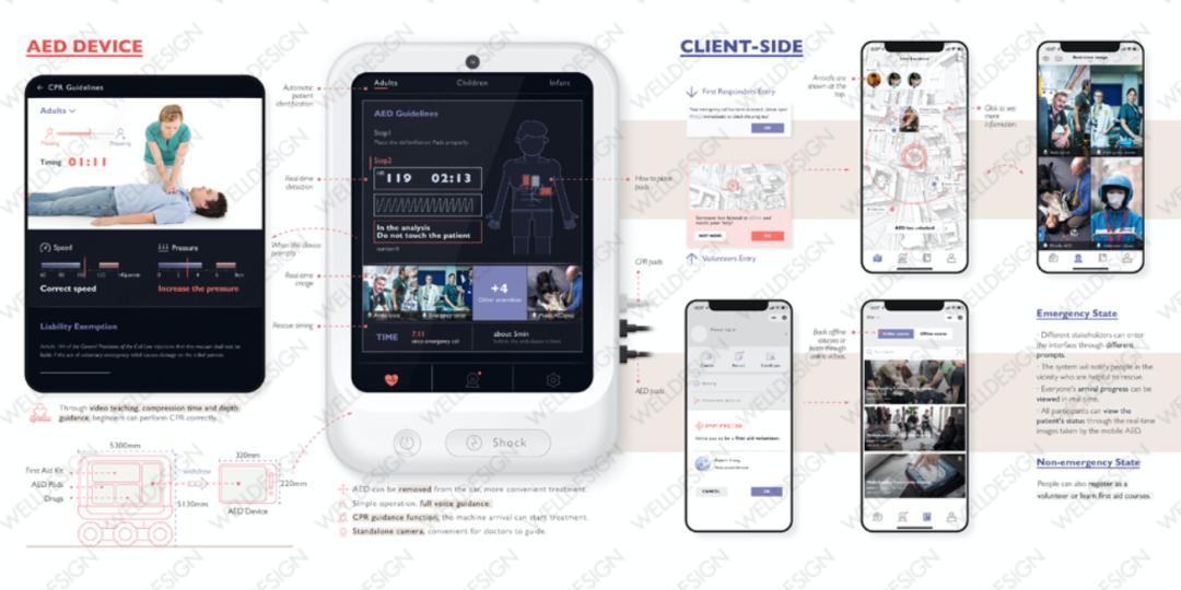 从车厂离开，我要去梦校米理学习服务设计了