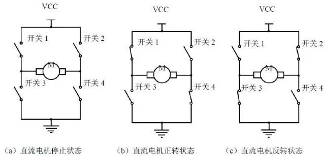单片机直流电机速度控制,基于单片机的直流电机调速系统