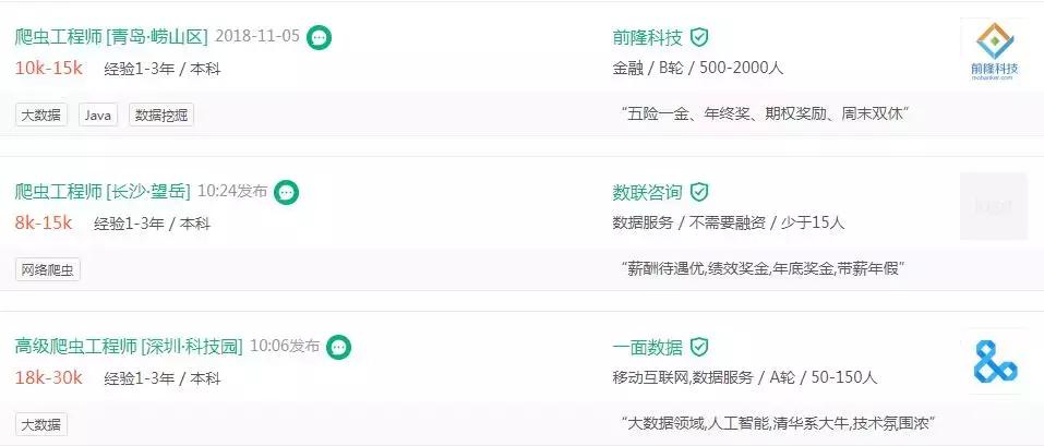 13天搞定Python分布爬虫！成为炙手可热的爬虫工程师