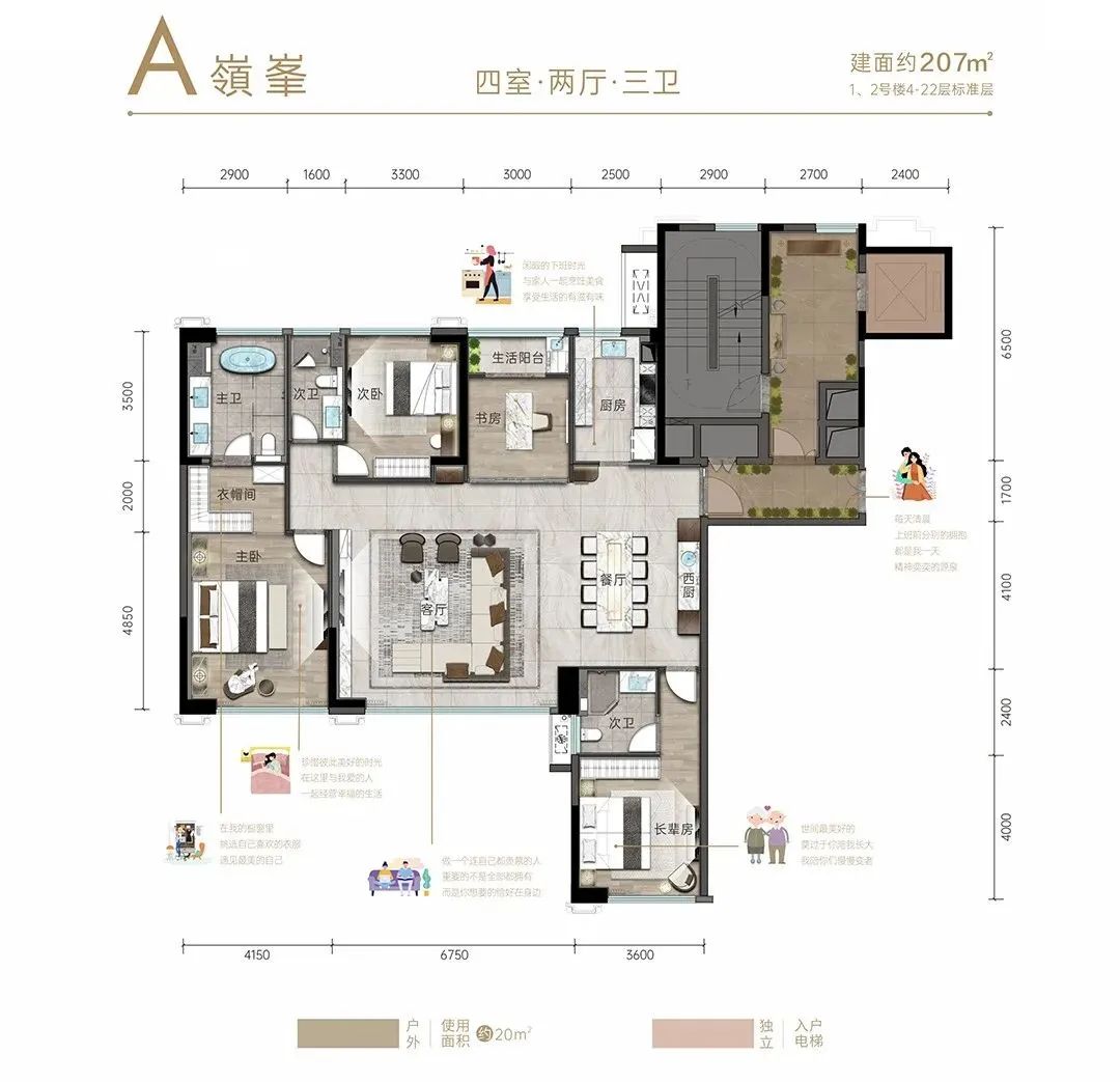 十年成城,10年成都发展