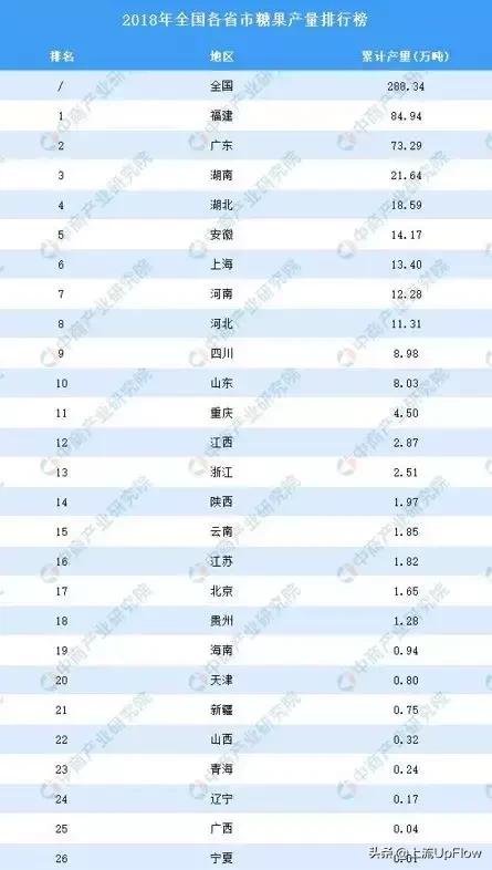 福州人有多甜,北方人感受福州的甜