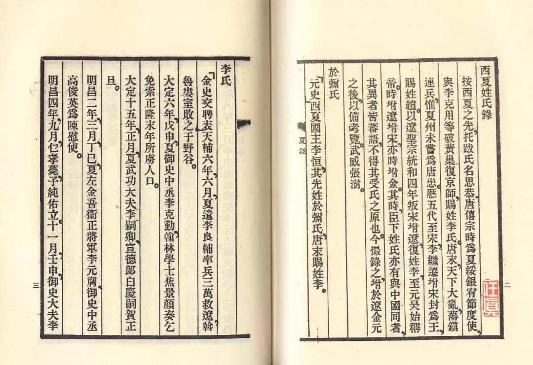 凉州文化古代,凉州文化研究