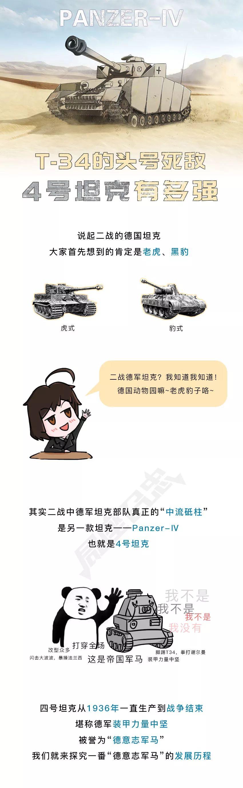 T-34“头号死敌”，4号坦克战斗力有多强？|局漫