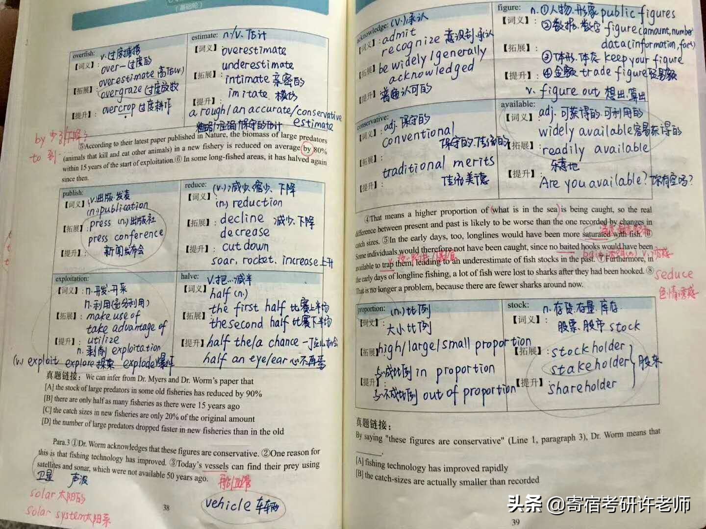 英语真题怎么刷才能考高分,英语如何刷中考真题有效