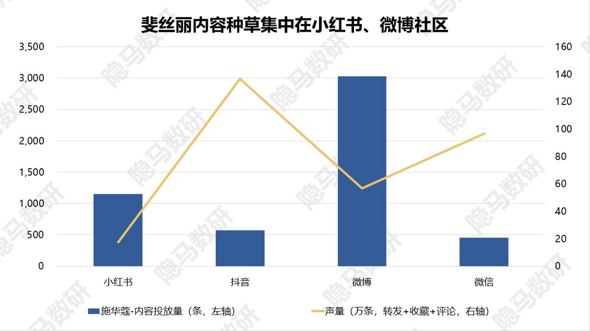 丽人丽妆都有哪些产品,丽人丽妆是高精特新吗