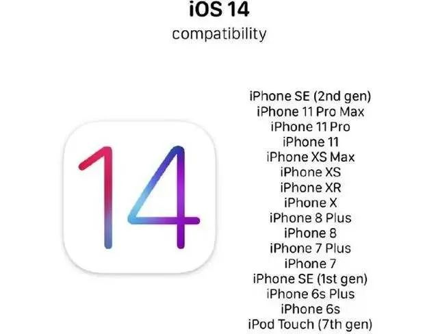 ios14重设外貌与替代外貌,ios14新功能详细介绍