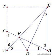 初中几何解题技巧与策略视频大全,初中几何解题的方法与技巧