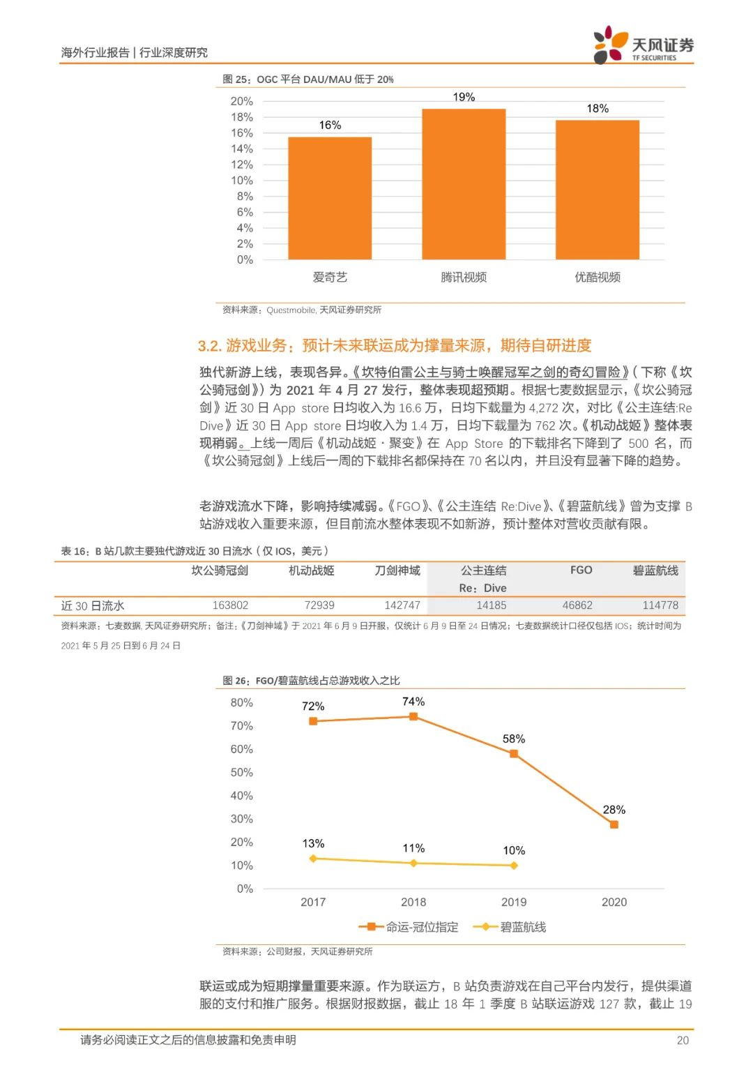 哔哩哔哩的小破站在哪里,哔哩哔哩小破站是什么