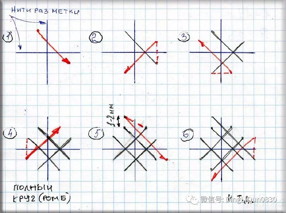 球刺绣教程,手鞠球刺绣