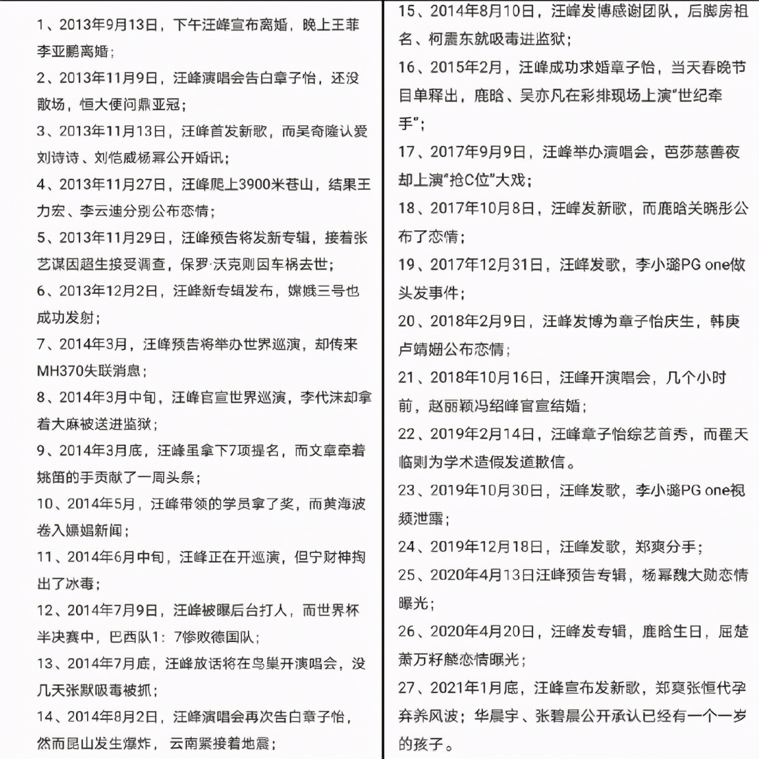 赵丽颖离婚后涨粉了多少,赵丽颖离婚后涨粉