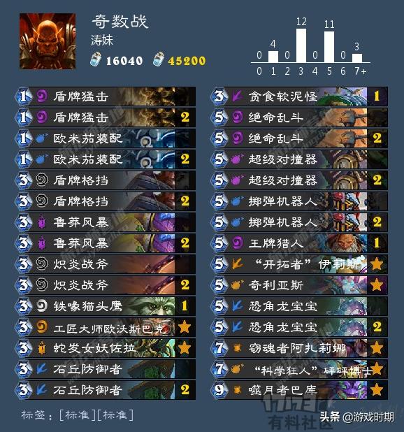 炉石传说狗贼战士狂野卡组2023,炉石传说新卡组水雷贼