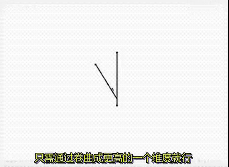 降临：高维度意识下的无因果律，和非线性时间