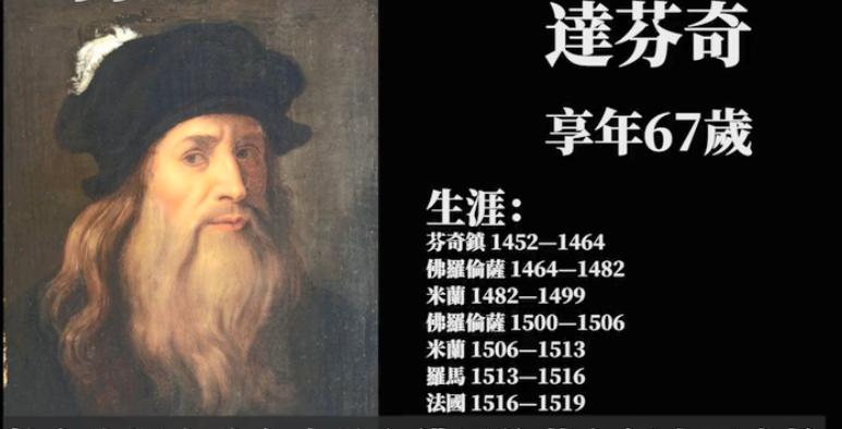 全能神秘的达芬奇是不是穿越者？