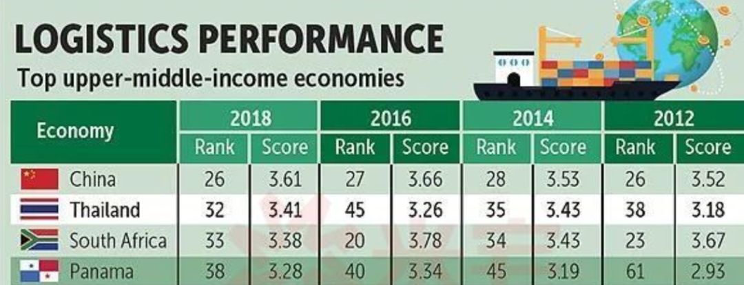 疫情撕裂全球供应链，中国的“世界工厂”就要保不住了？