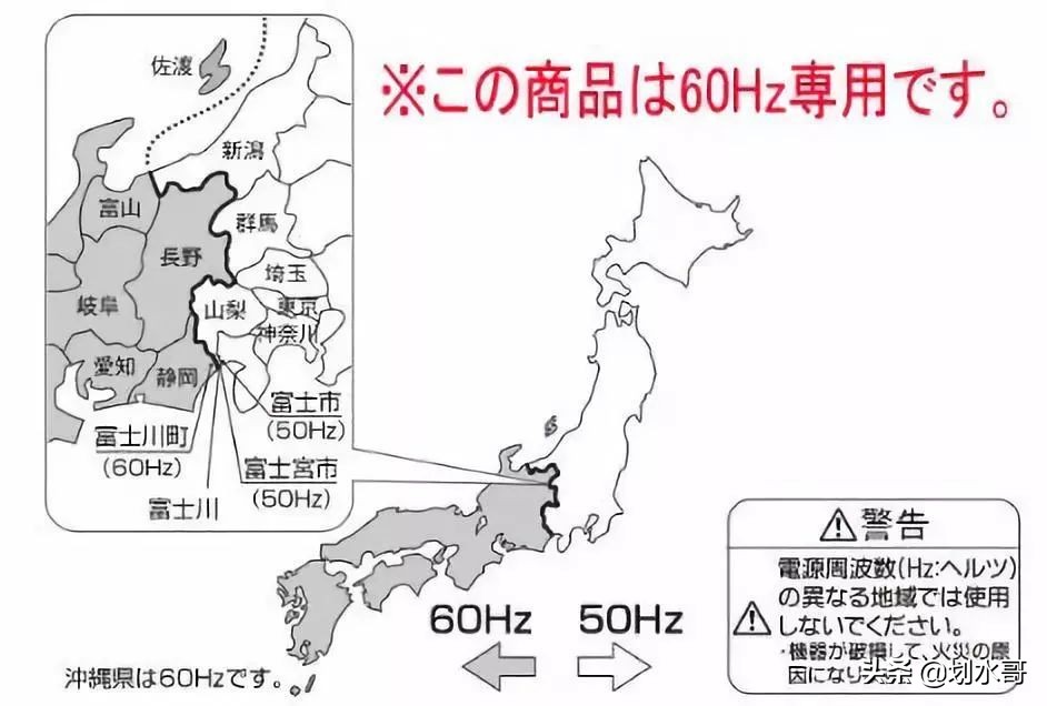 日本电网与中国电网,日本电网电压和频率为什么不一样