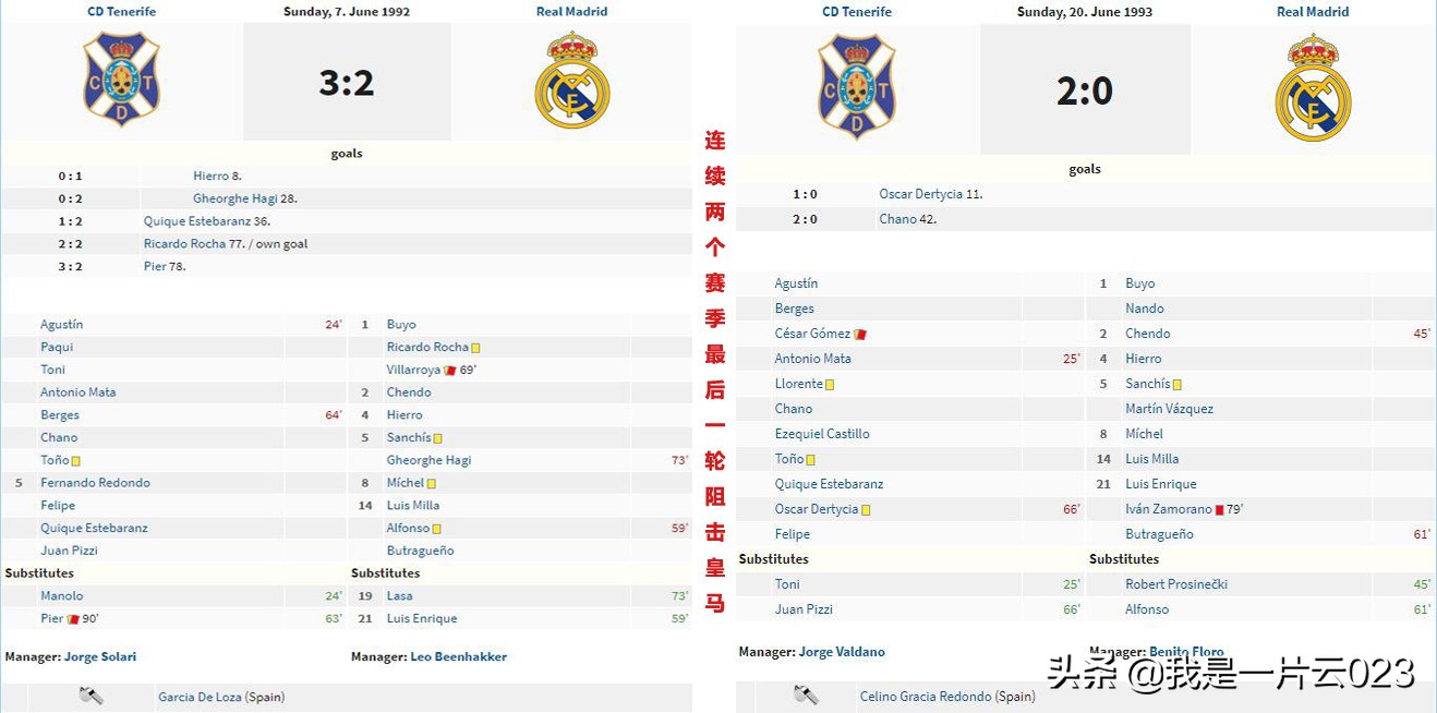 娆у啝鍘嗗彶涓婄殑鍗佸ぇ宸ㄦ槦,娆у啝鍘嗗彶鍗佸ぇ缁忓吀姣旇禌