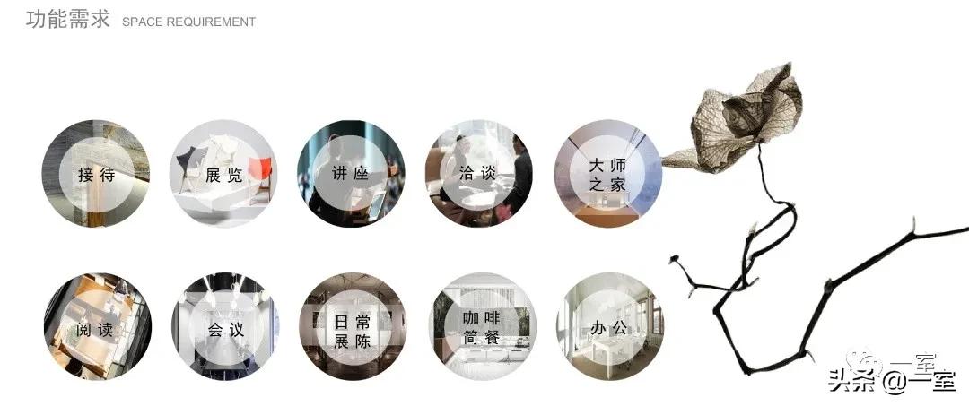 我在PPT中加上概念分析图，方案就通过了？