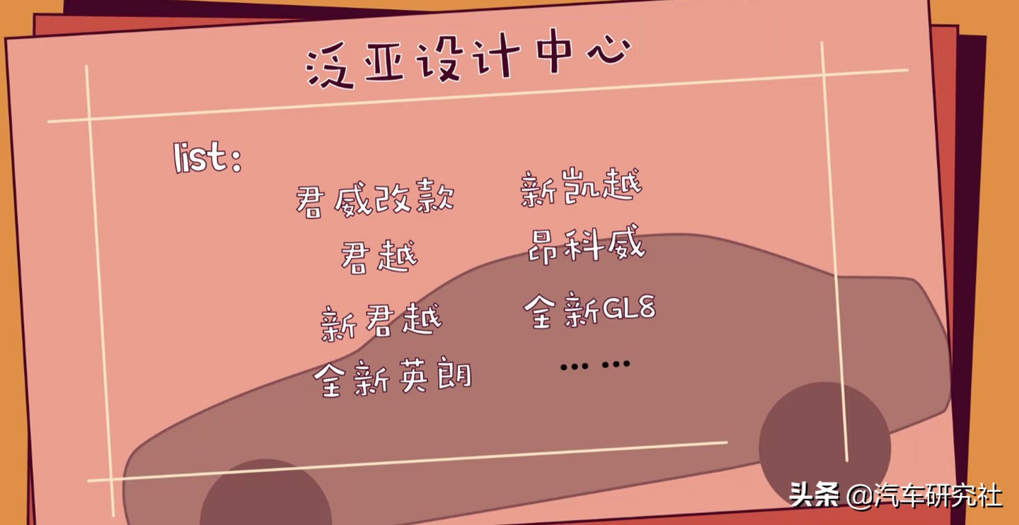 美国别克现状,美国别克引进时间