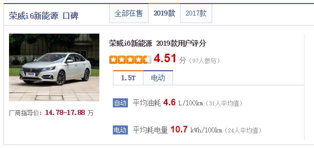 2017年荣威i6油耗是多少,荣威i6新能源500公里款测评