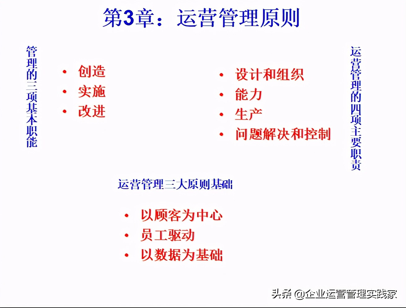 内训课程企业如何做好运营管理,公司运营管理培训视频