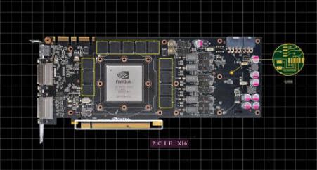 显卡介绍与区别图解大全,主流显卡各种参数解释