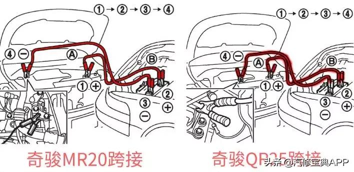 自动启停汽车搭电的正确方法,手把手教你汽车搭电