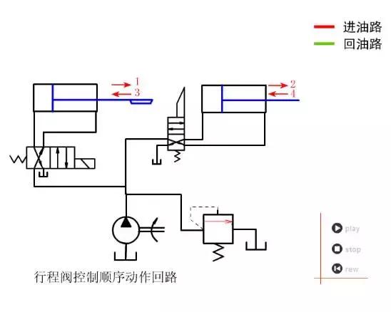 64个动态图，让你了解液压与气压传动
