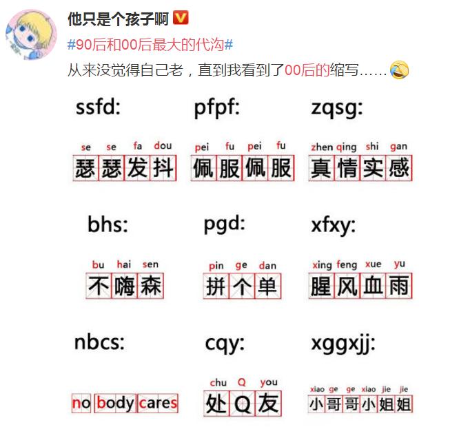90后和00后的代沟合集,90后跟00后的代沟是挺大的