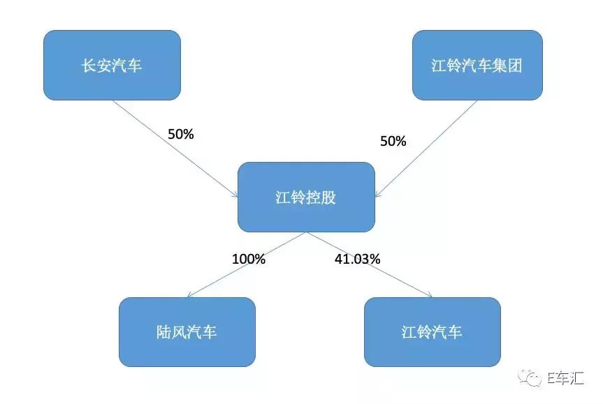 尘埃终须落定通关,尘埃终于落定枯木等待逢春