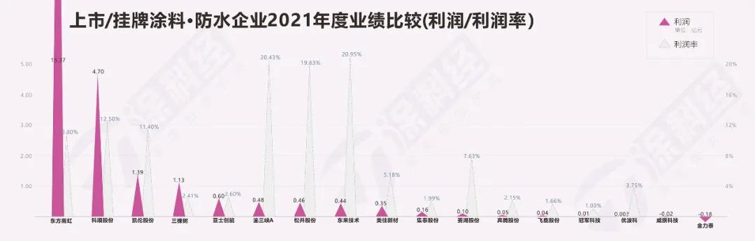 工程项目反思教训,工程质量的反思