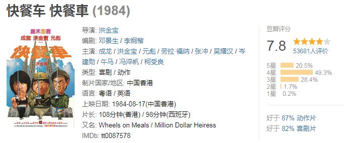 成龙的9部口碑之作,成龙的巅峰之作电影