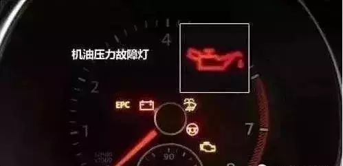 使用假机油的六大危害,辨别假机油最有效的方法