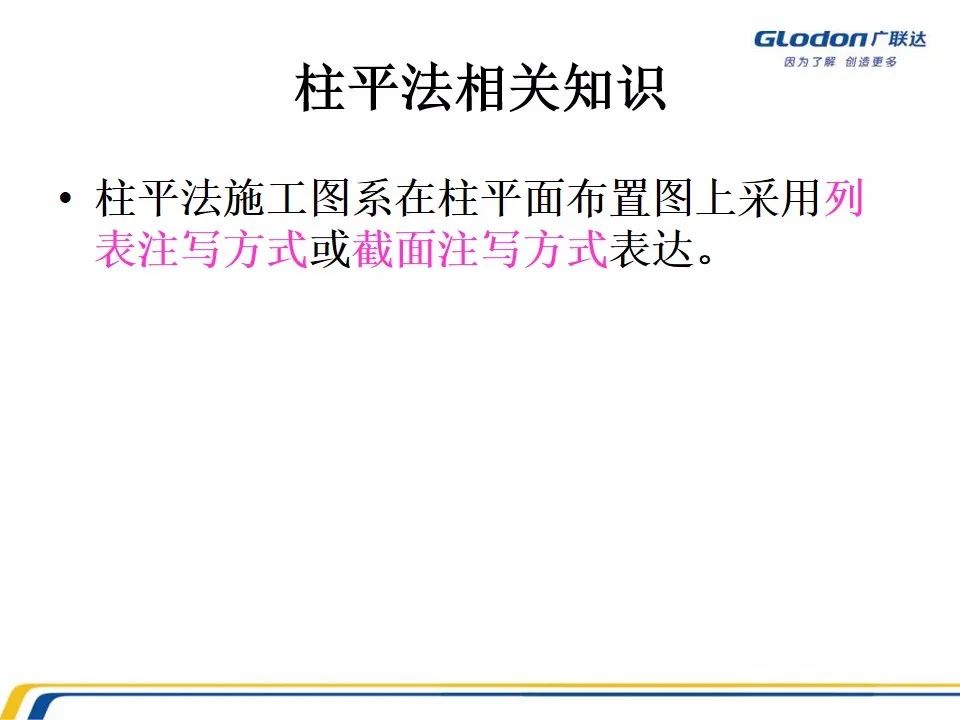 广联达木工算量软件价格是多少钱,广联达计价软件的工程量怎么计算