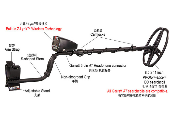 美国盖瑞特金属探测器,美国盖瑞特探测仪