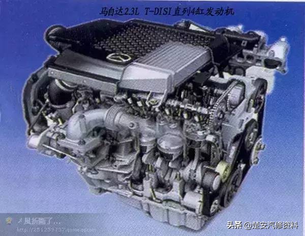 简单好修的发动机有哪些,最难修的发动机有哪些