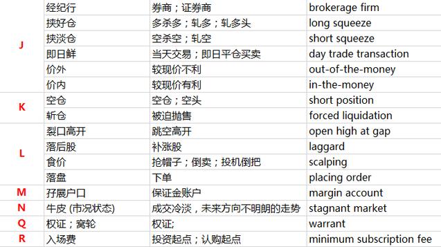 港股高阶投教视频,港股分红术语