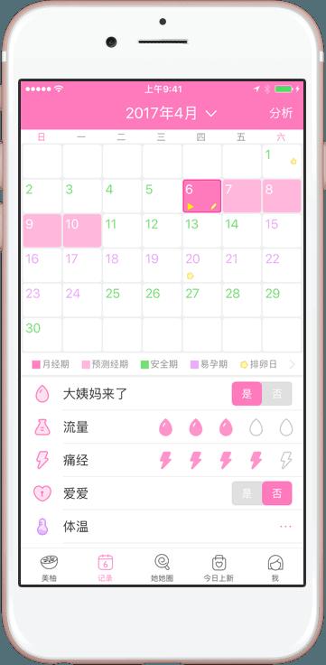 例假推迟十几天没怀孕是什么原因,大姨妈推迟不来是有炎症嘛