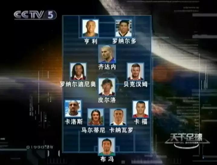 2000-2009天下足球黄金十年视频,黄金十年天下足球最佳阵容