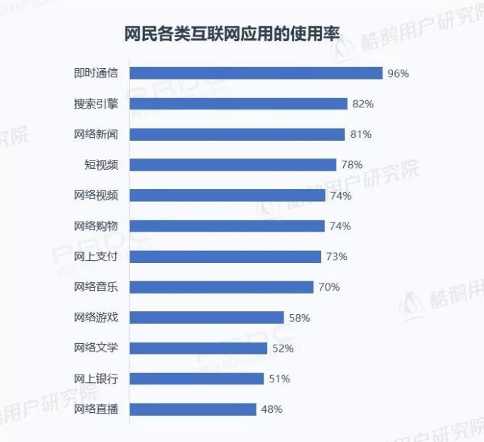 教培行业引流获客,教培行业如何线上引流