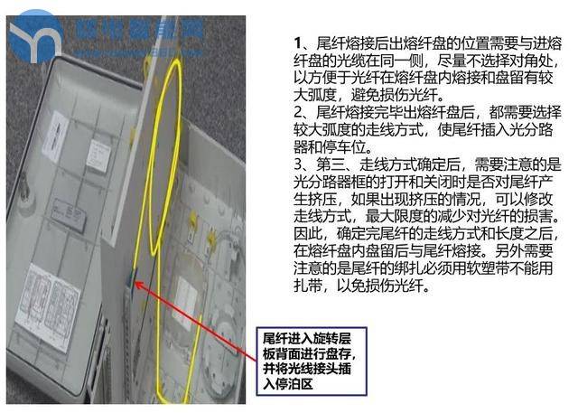小区宽带光缆施工流程详解,小区宽带施工规范实用图解