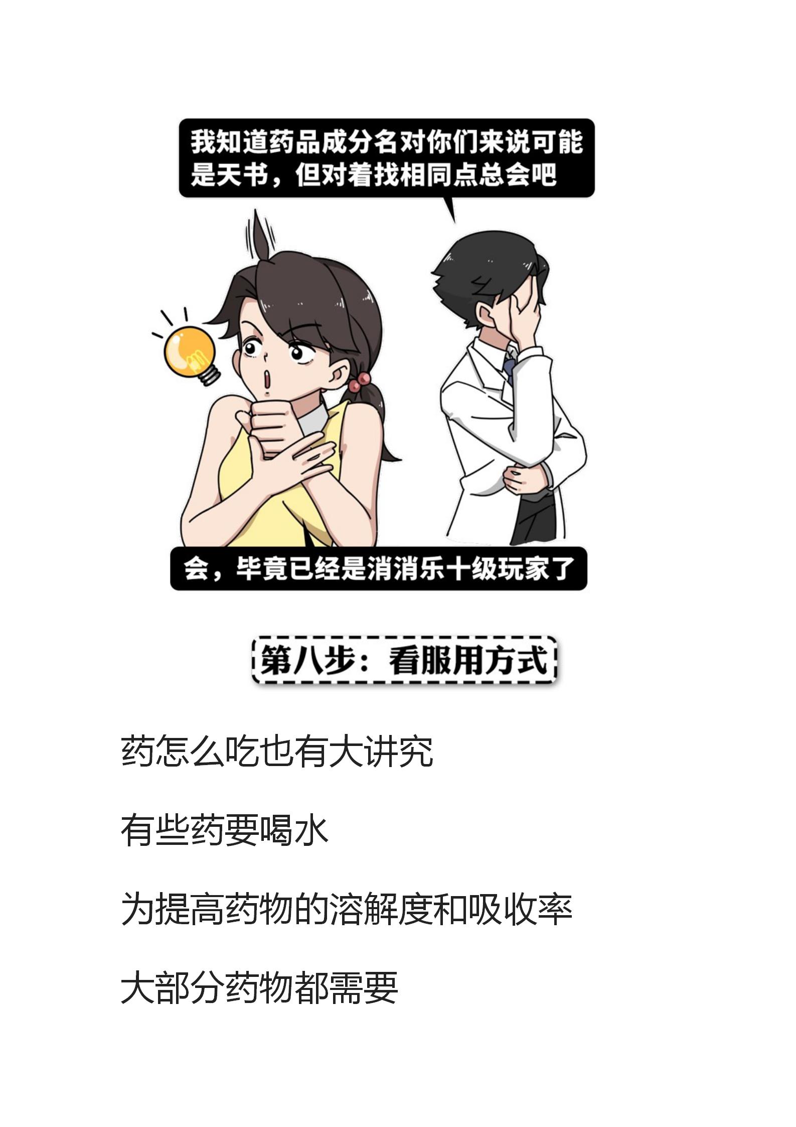 常见病家庭用药一览表,常见病合理用药及联合用药