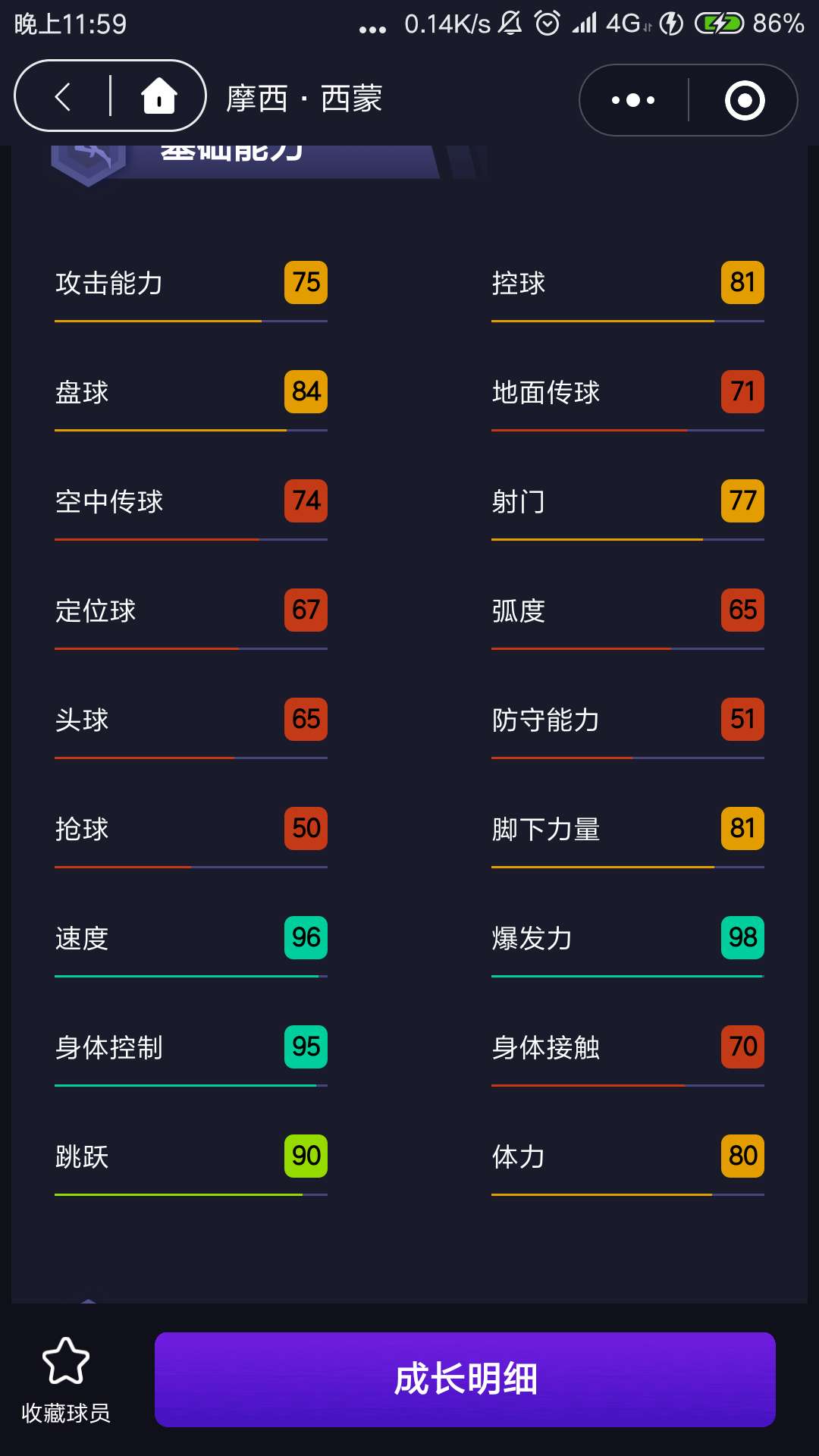 实况足球银球锋线妖人推荐,实况手游边锋妖人推荐
